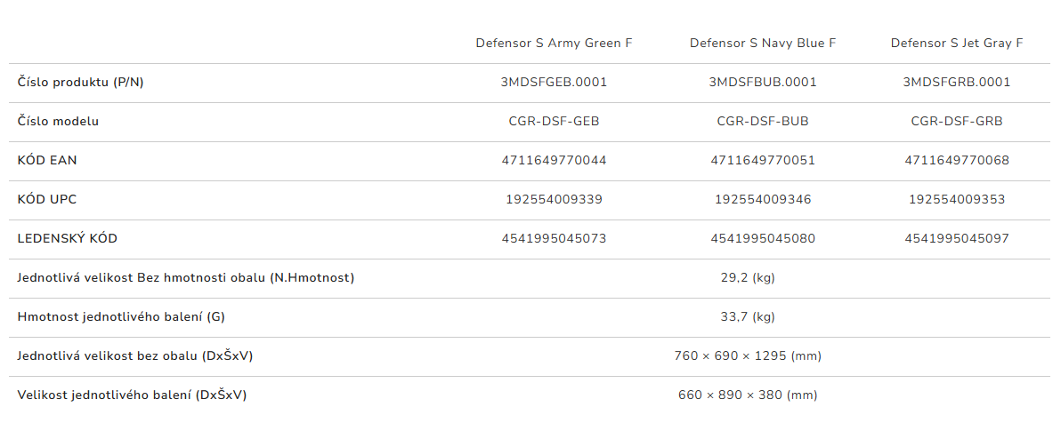 Snímek obrazovky 2026-03-12 095314